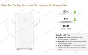 مودم رومیزی 5G مدل Huawei CPE5 5