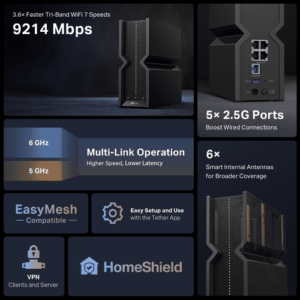 روتر BE9300 Tri-Band Wi-Fi 7 Router