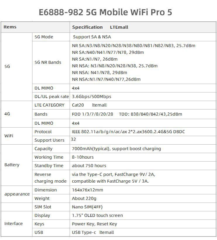 مودم همراه Huawei E6888-982 5G Mobile WiFi Pro 5