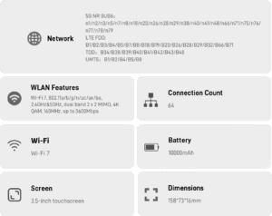 مودم همراه ZTE U60 PRO 11 13